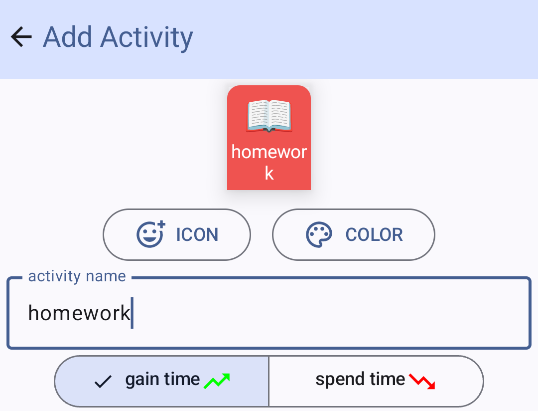 create activity required properties